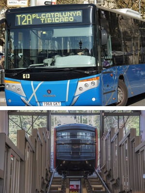 Tibidabo, how to get there